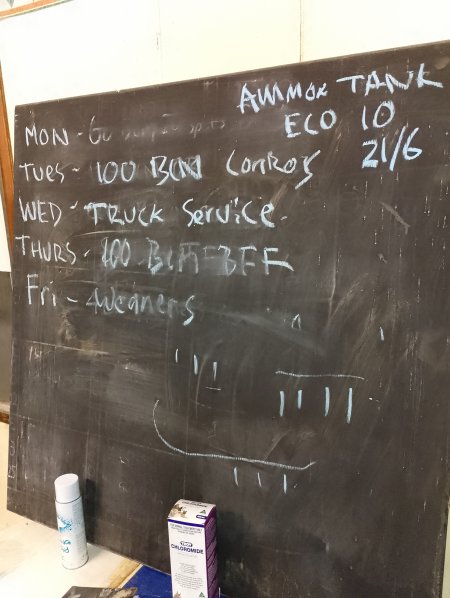 Andgar Piggery, Dublin SA (August 2025)