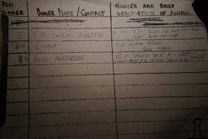 Animal dropoff form - pigs - Gretna Quality Meats, Tasmania - Captured at Gretna Meatworks, Gretna TAS Australia.