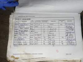 Documents - Andgar Piggery, Dublin (South Australia) - Documents found at Andgar Piggery in Dublin, South Australia showed that the facility was certified under the Australian Pig Industry Quality Assurance Program (APIQ) which they claim